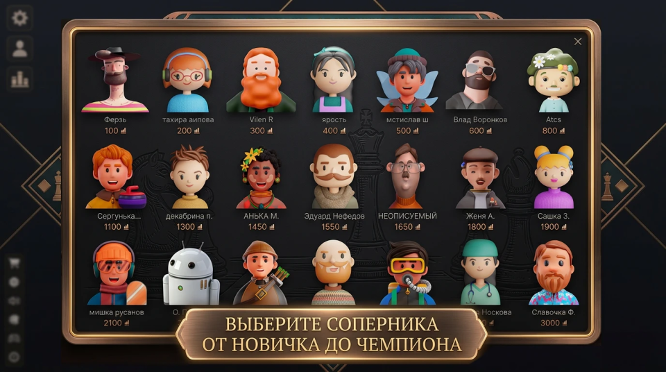 Opponents of different levels
